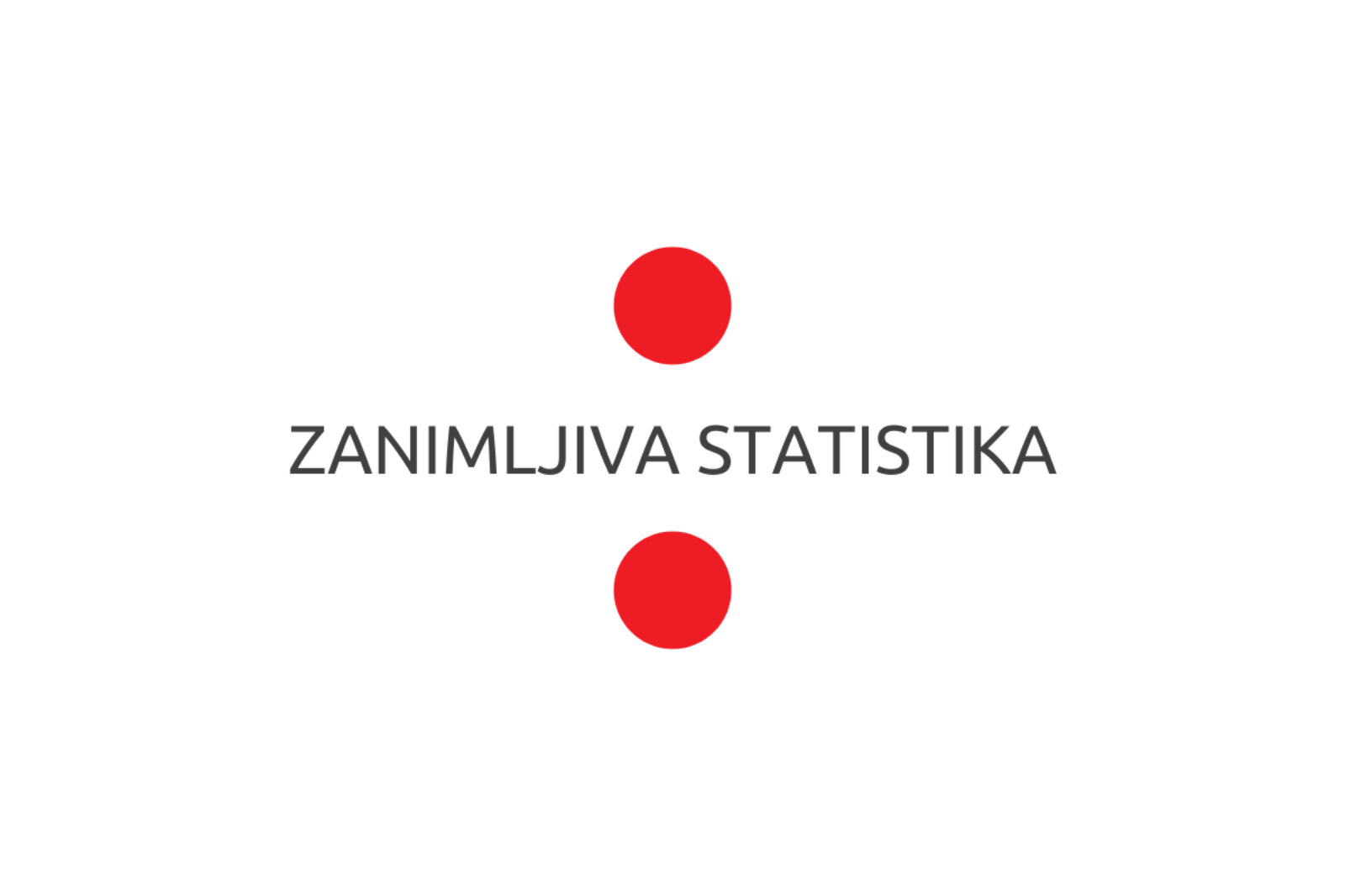 Zanimljiva statistika